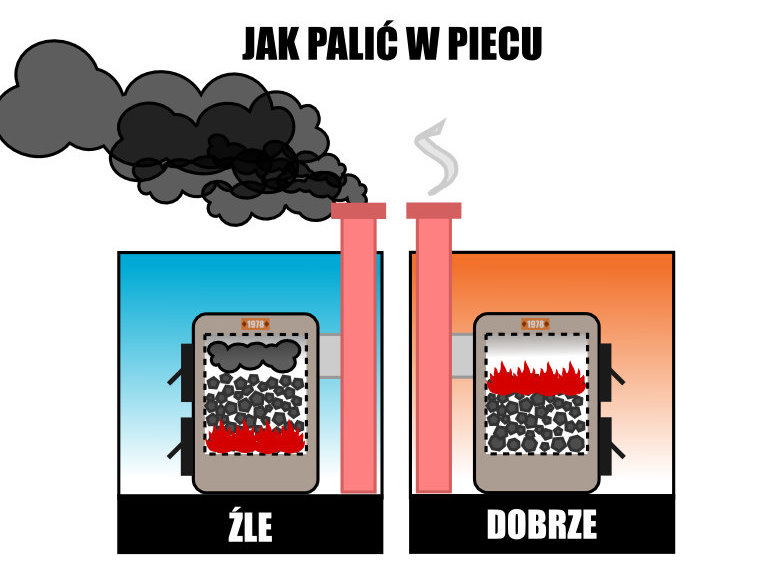 jak-palic